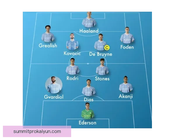 曼城如何锁定 Foden 长期发展？分析其合同策略与球员潜力