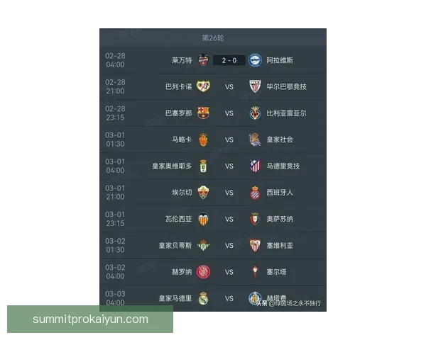 西甲赛季开启，各队竞争激烈走势值得关注